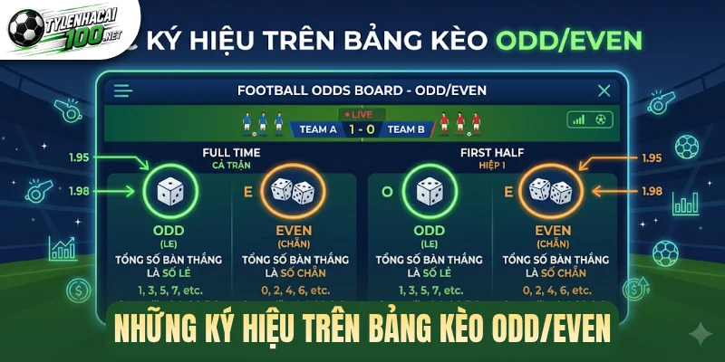 Những ký hiệu trên bảng kèo Odd/Even