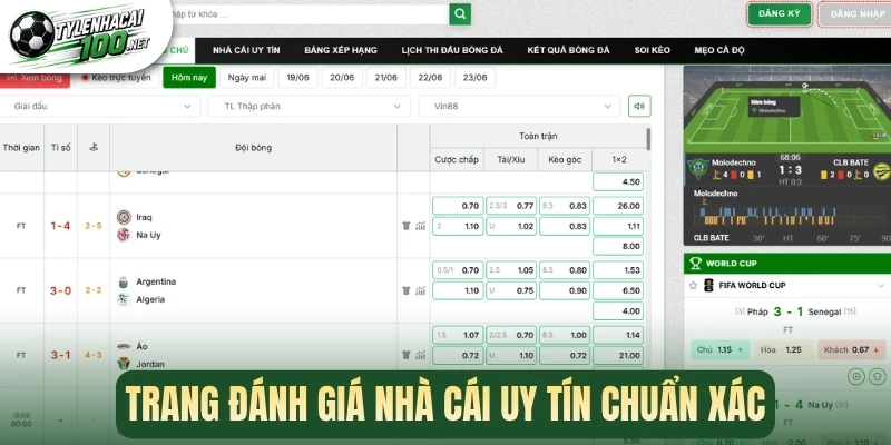 Top 10 Nhà Cái Uy Tín Bóng Đá - Xanh Chín, Bảo Mật, An Toàn 33 Trang đánh giá nhà cái uy tín chuẩn xác