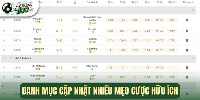 Danh mục cập nhật nhiều mẹo cược hữu ích