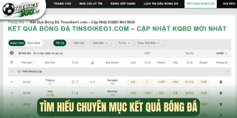 Kết Quả Bóng Đá Hôm Nay | KQBD Trực Tuyến Cập Nhật 24/7 1 Tìm hiểu chuyên mục kết quả bóng đá